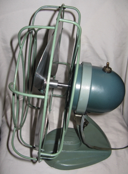 Right View