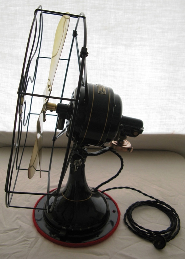 Right View